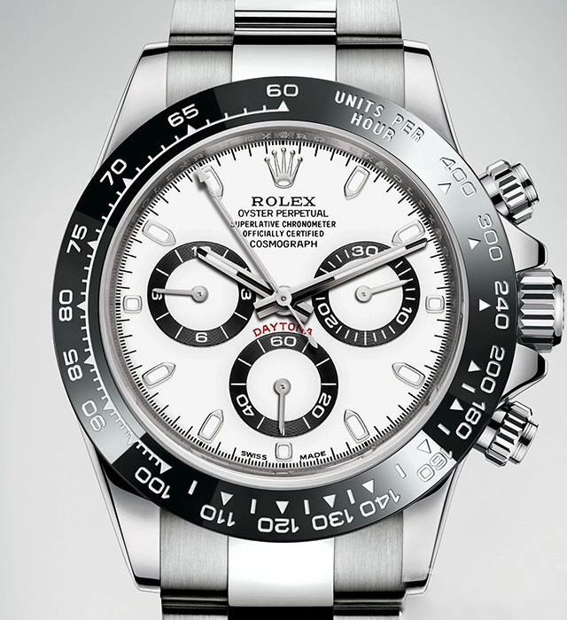 Rolex Cosmograph Daytona m116500ln Series(AAAAA Version)